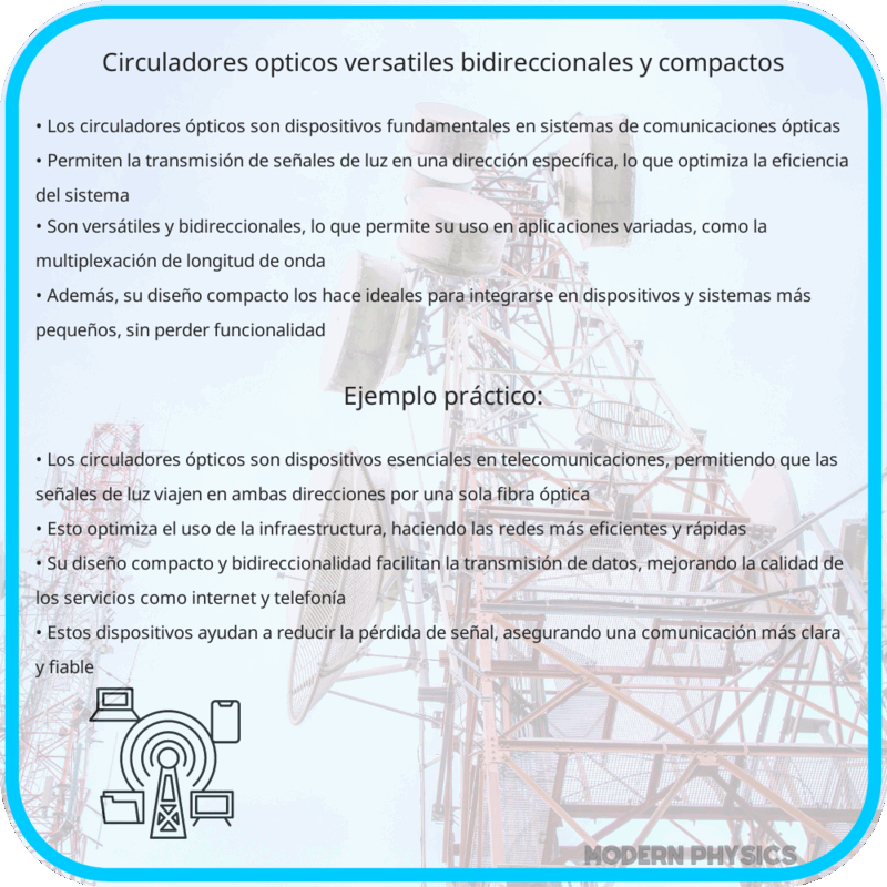 Circuladores Ópticos | Versátiles, Bidireccionales y Compactos