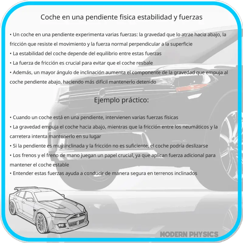 Coche en una pendiente | Física, estabilidad y fuerzas