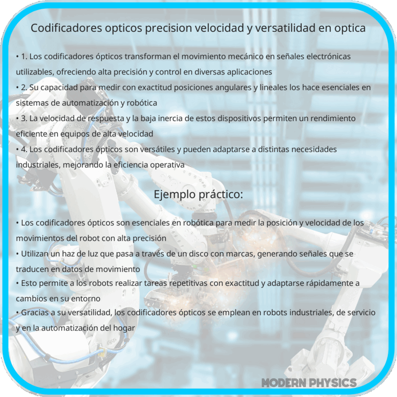 Codificadores Ópticos | Precisión, Velocidad y Versatilidad en Óptica