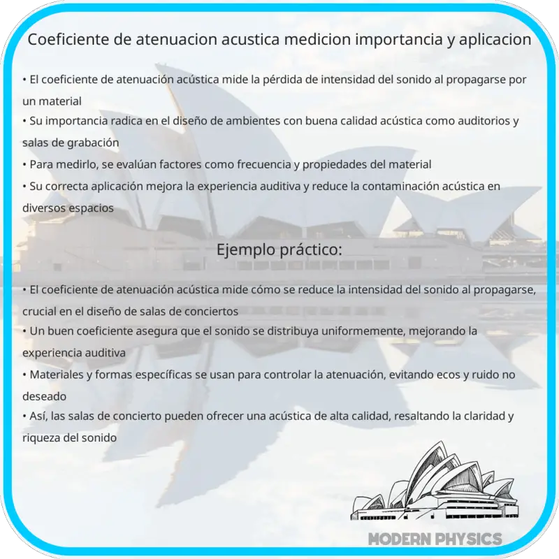 Coeficiente de Atenuación Acústica: Medición, Importancia y Aplicación