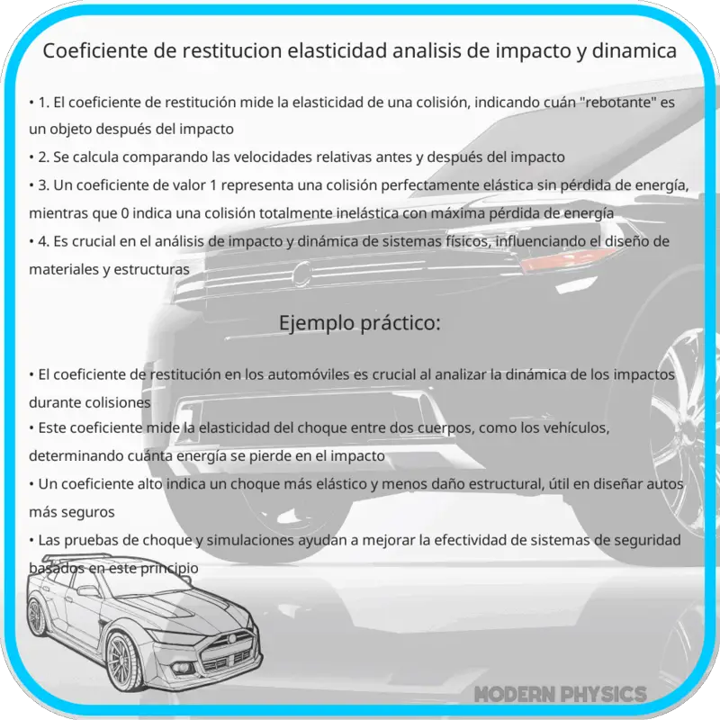 Coeficiente de Restitución: Elasticidad, Análisis de Impacto y Dinámica