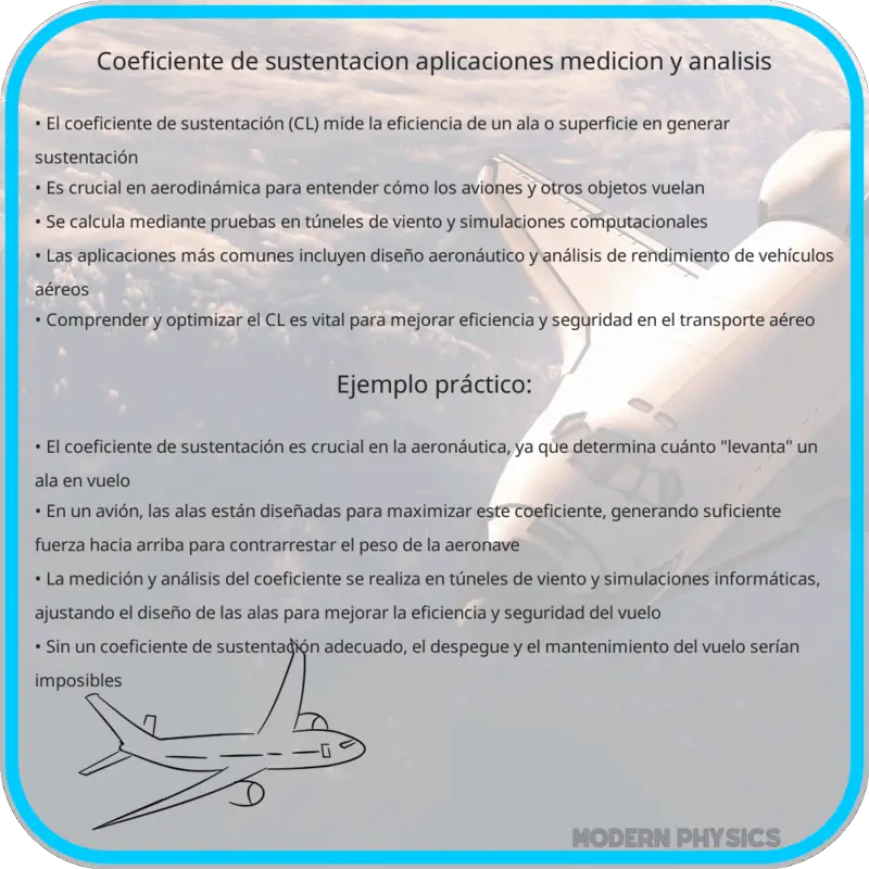 Coeficiente de Sustentación | Aplicaciones, Medición y Análisis