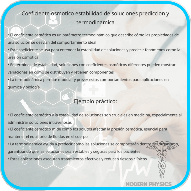 Coeficiente Osmótico | Estabilidad de Soluciones, Predicción y Termodinámica