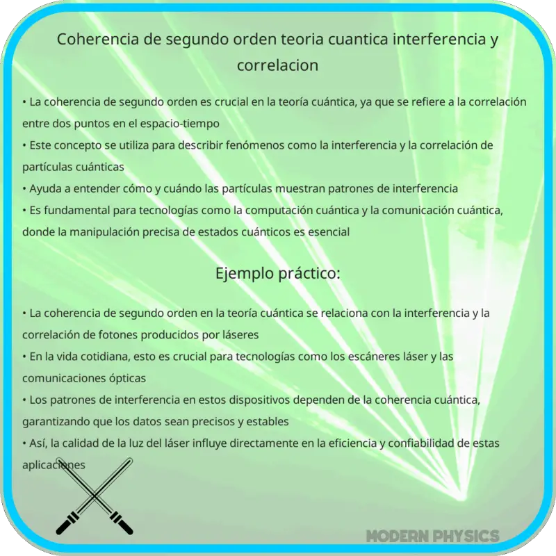 Coherencia de Segundo Orden | Teoría Cuántica, Interferencia y Correlación
