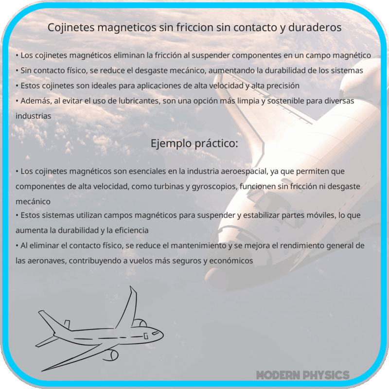 Cojinetes Magnéticos: Sin Fricción, Sin Contacto y Duraderos