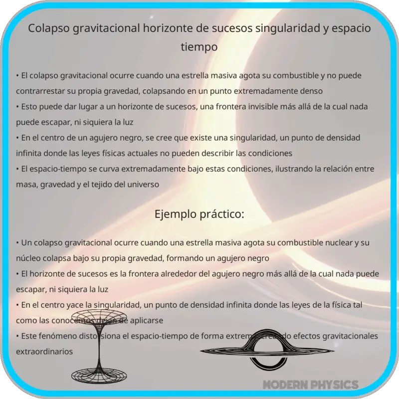 Colapso Gravitacional | Horizonte de Sucesos, Singularidad y Espacio-Tiempo