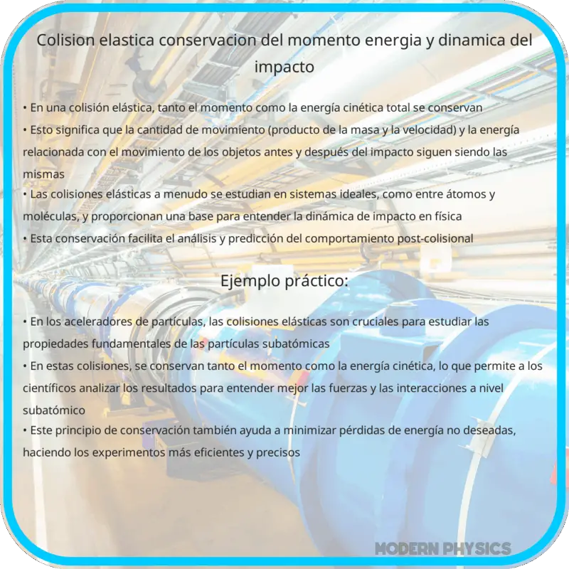 Colisión Elástica | Conservación del Momento, Energía y Dinámica del Impacto