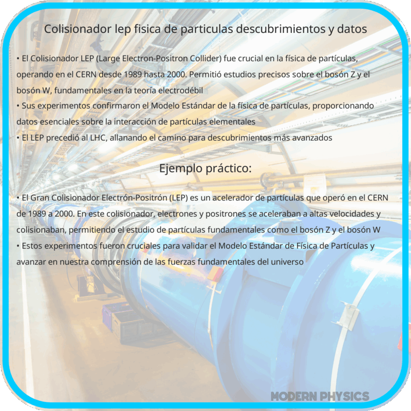 Colisionador LEP | Física de Partículas, Descubrimientos y Datos
