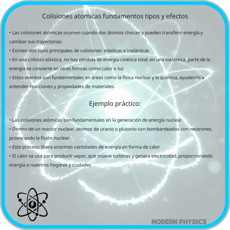 Colisiones Atómicas | Fundamentos, Tipos y Efectos
