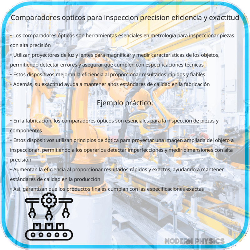 Comparadores Ópticos para Inspección | Precisión, Eficiencia y Exactitud