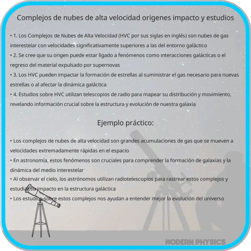 Complejos de Nubes de Alta Velocidad | Orígenes, Impacto y Estudios