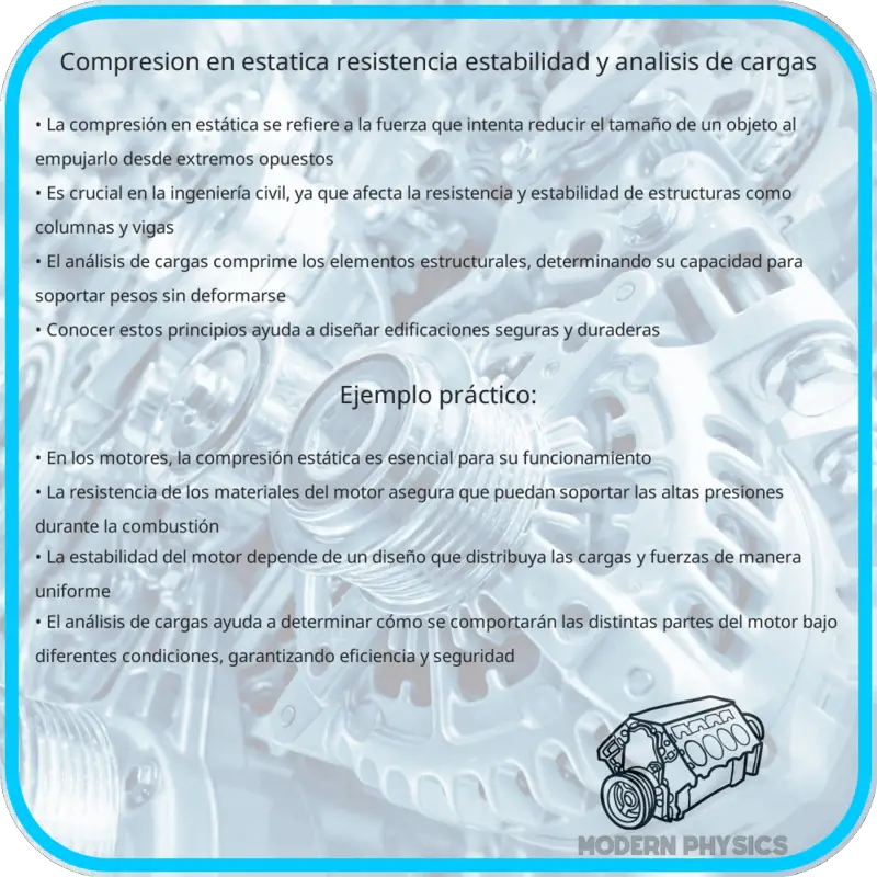 Compresión en Estática | Resistencia, Estabilidad y Análisis de Cargas