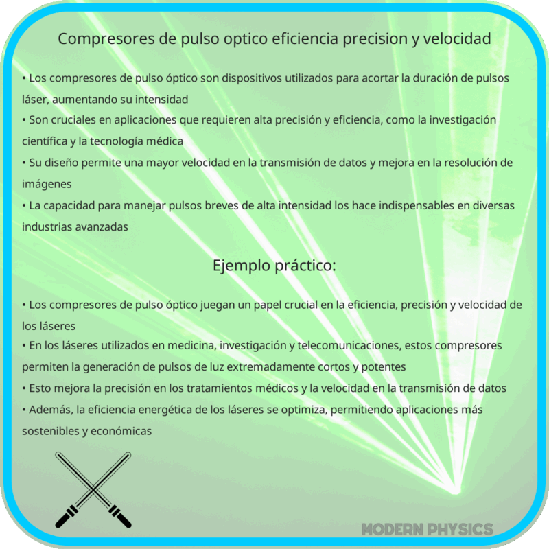 Compresores de Pulso Óptico | Eficiencia, Precisión y Velocidad