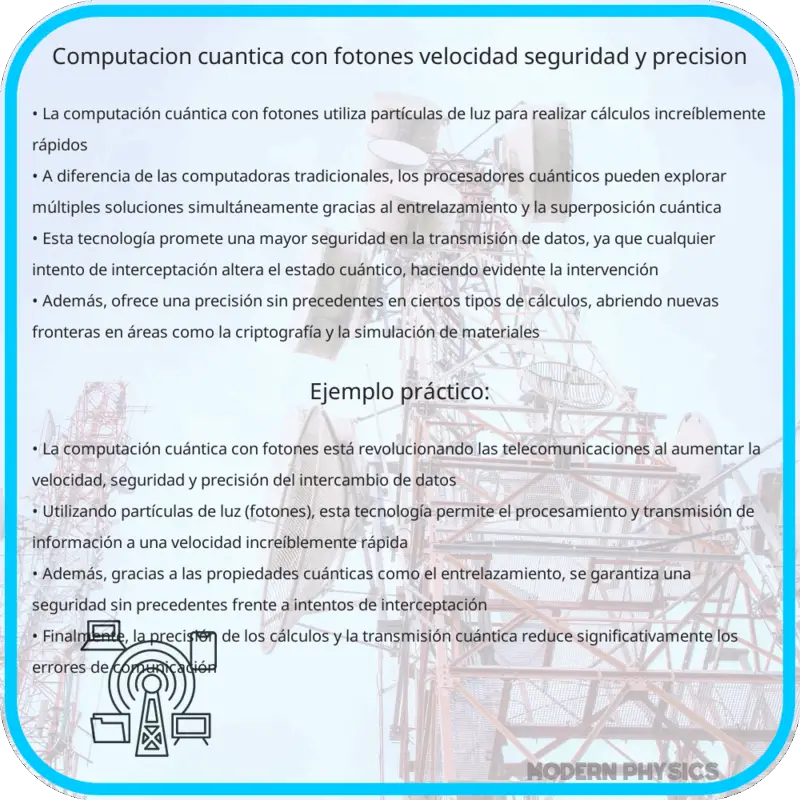 Computación Cuántica con Fotones | Velocidad, Seguridad y Precisión