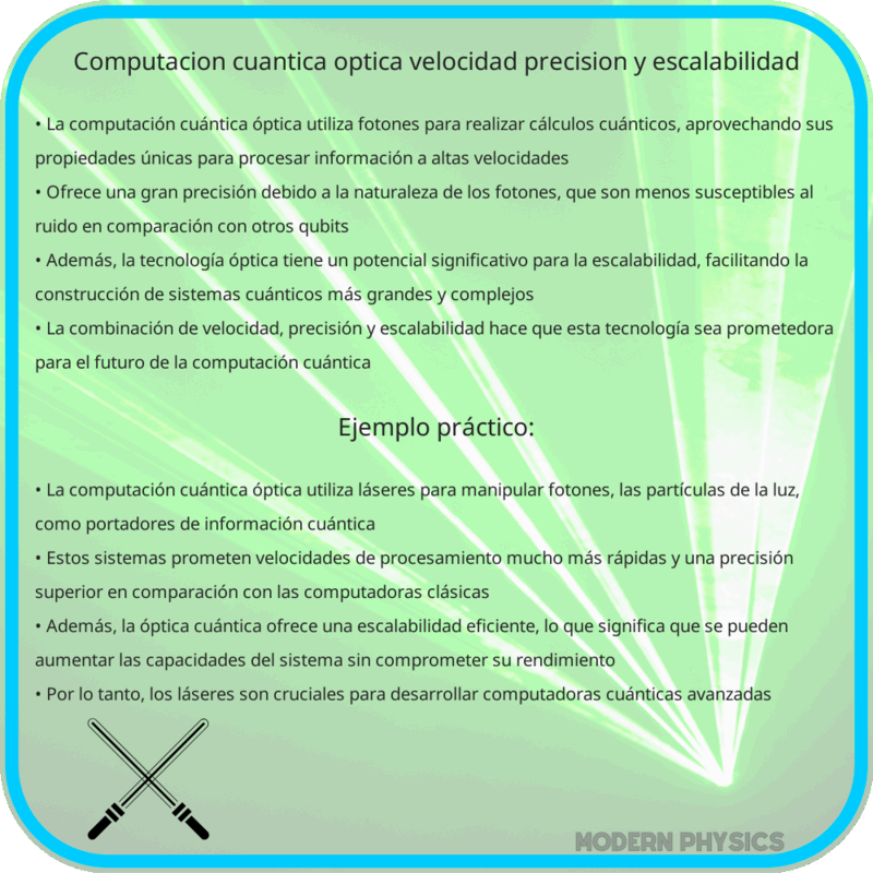 Computación Cuántica Óptica | Velocidad, Precisión y Escalabilidad