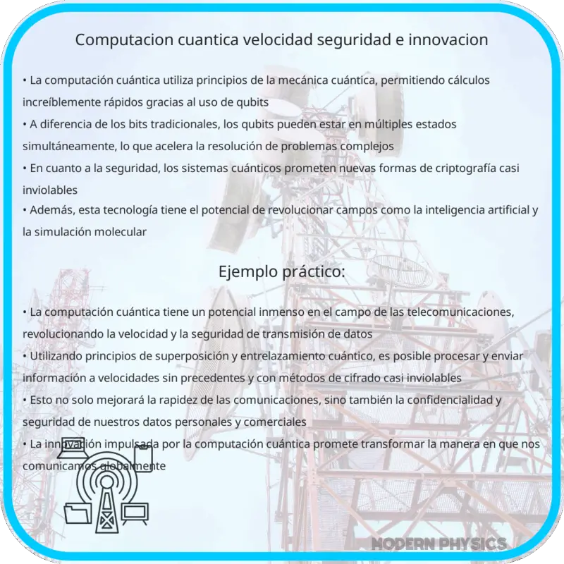 Computación Cuántica | Velocidad, Seguridad e Innovación