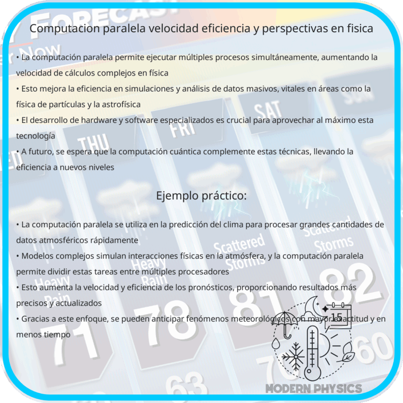 Computación Paralela | Velocidad, Eficiencia y Perspectivas en Física