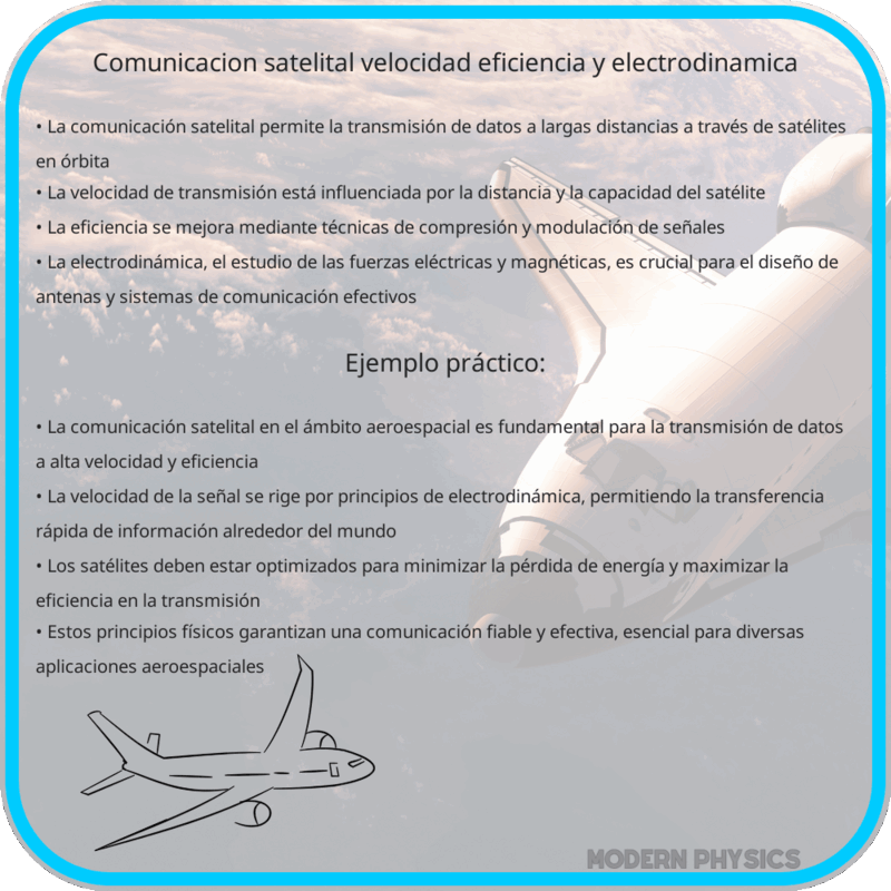 Comunicación Satelital | Velocidad, Eficiencia y Electrodinámica