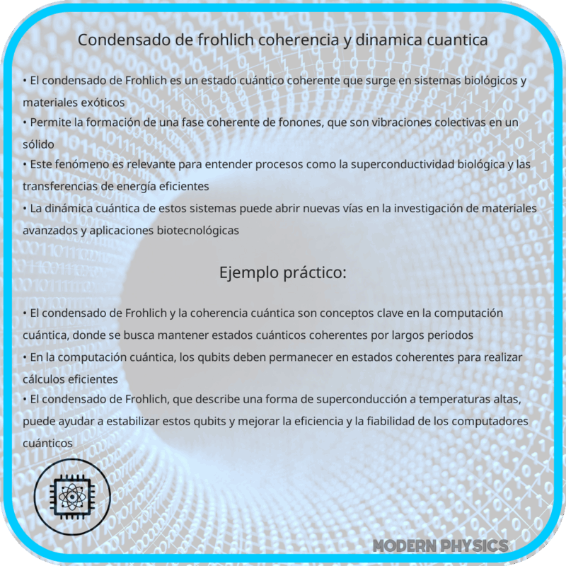 Condensado de Frohlich | Coherencia y Dinámica Cuántica