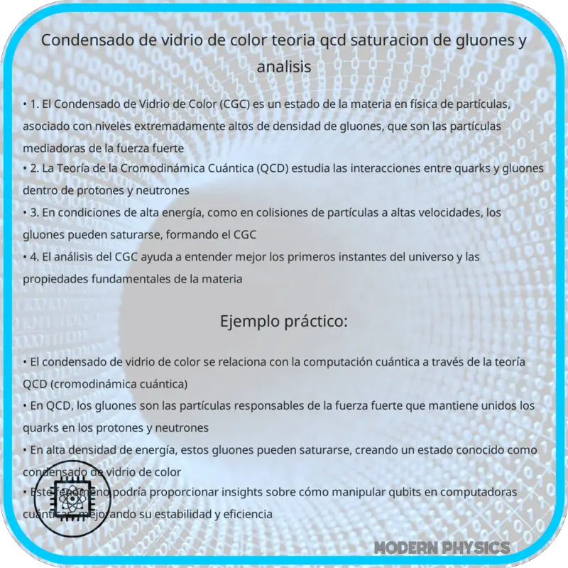 Condensado de Vidrio de Color | Teoría QCD, Saturación de Gluones y Análisis