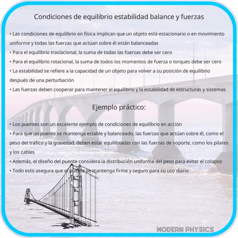 Condiciones de Equilibrio | Estabilidad, Balance y Fuerzas