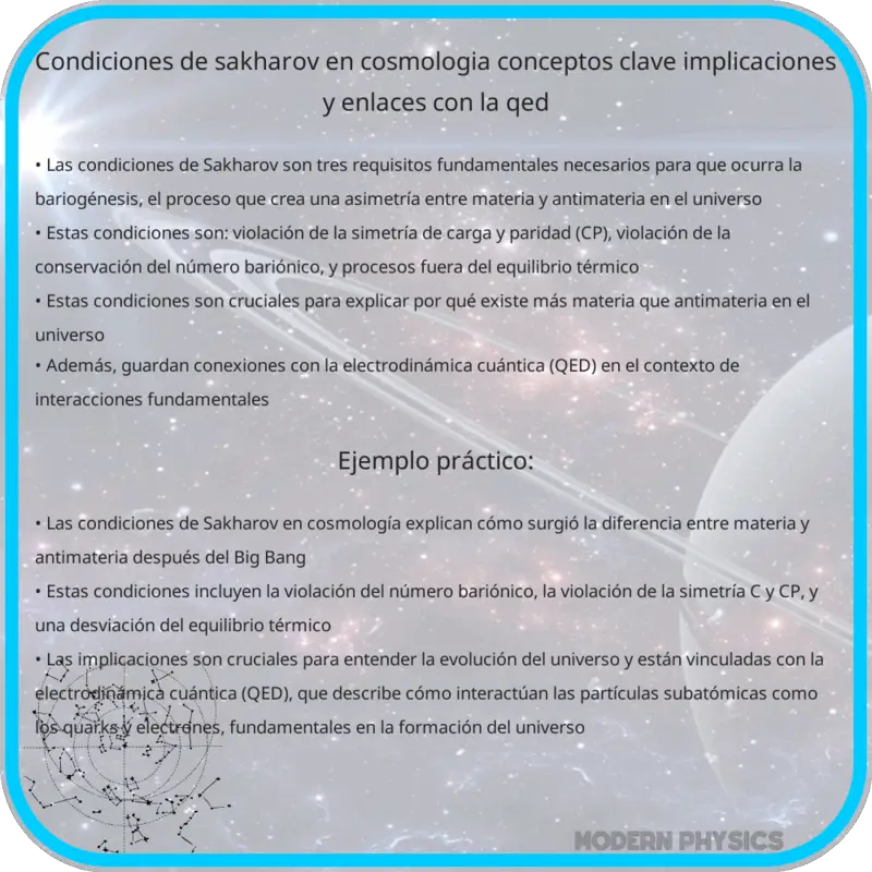 Condiciones de Sakharov en Cosmología | Conceptos Clave, Implicaciones y Enlaces con la QED