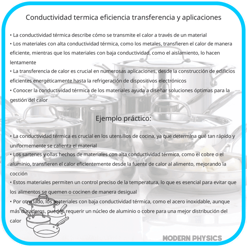 Conductividad Térmica | Eficiencia, Transferencia y Aplicaciones