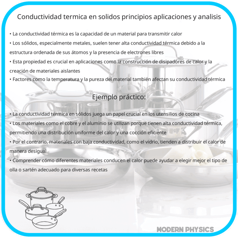 Conductividad Térmica en Sólidos | Principios, Aplicaciones y Análisis