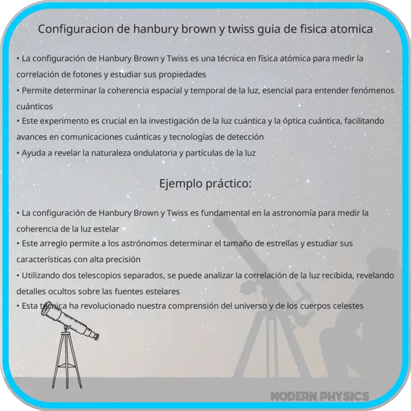Configuración de Hanbury Brown y Twiss | Guía de Física Atómica