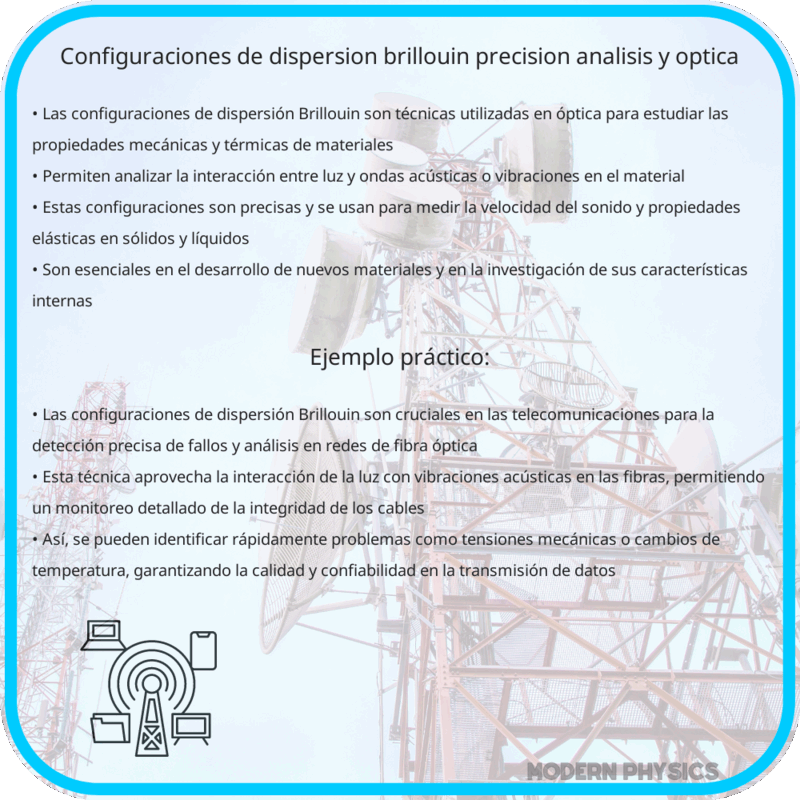 Configuraciones de Dispersión Brillouin | Precisión, Análisis y Óptica