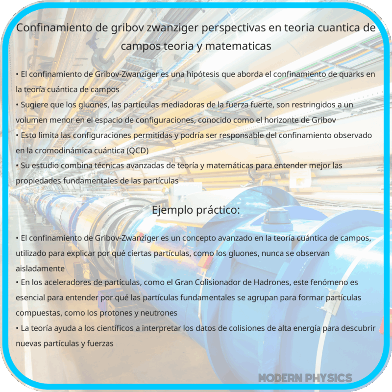 Confinamiento de Gribov-Zwanziger | Perspectivas en Teoría Cuántica de Campos, Teoría y Matemáticas