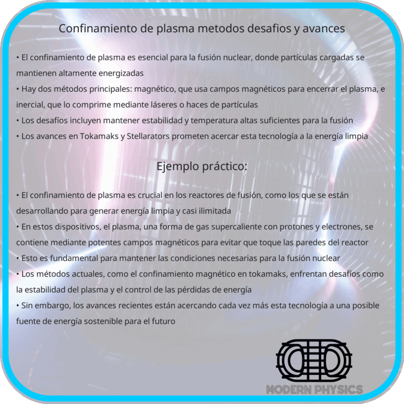Confinamiento de Plasma | Métodos, Desafíos y Avances