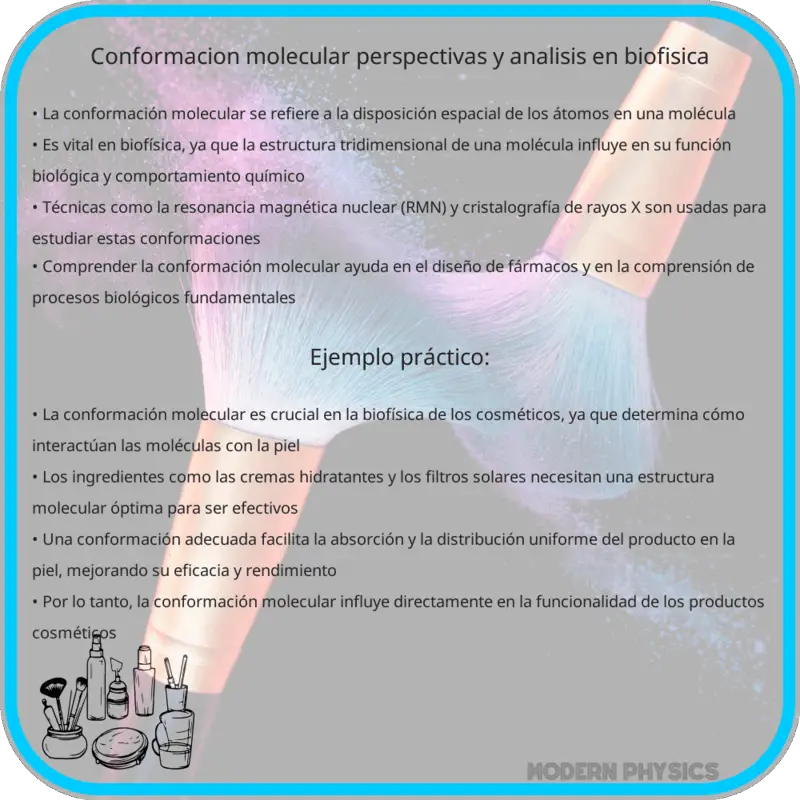 Conformación Molecular | Perspectivas y Análisis en Biofísica