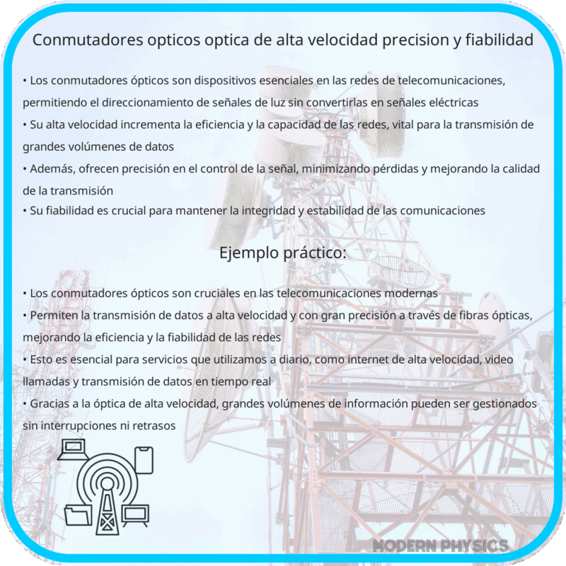 Conmutadores Ópticos | Óptica de Alta Velocidad, Precisión y Fiabilidad