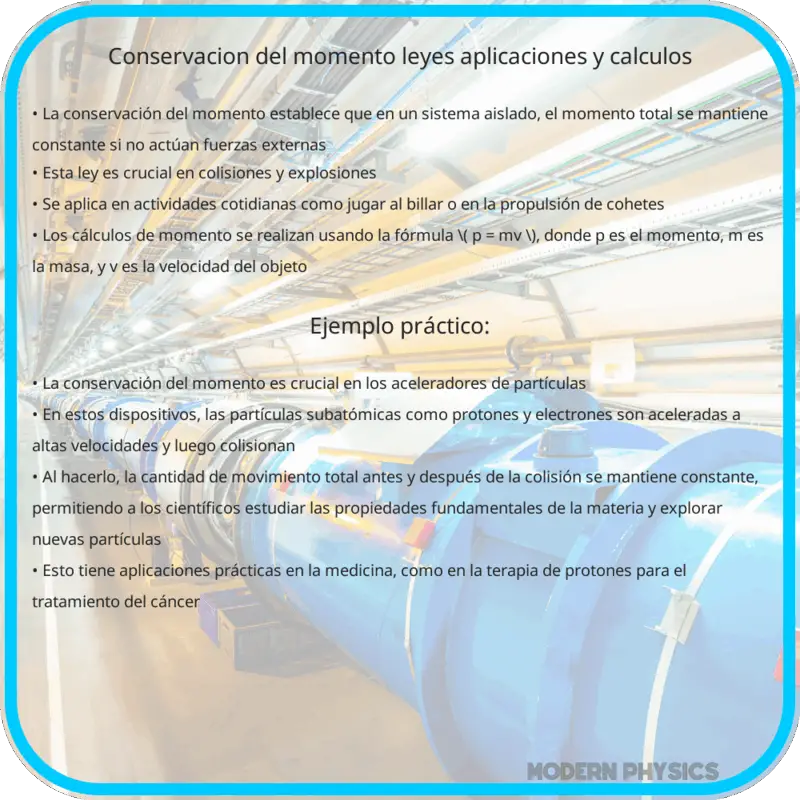Conservación del Momento | Leyes, Aplicaciones y Cálculos