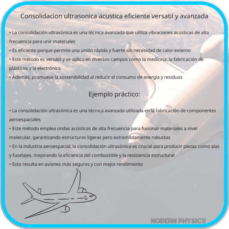 Consolidación Ultrasónica: Acústica Eficiente, Versátil y Avanzada