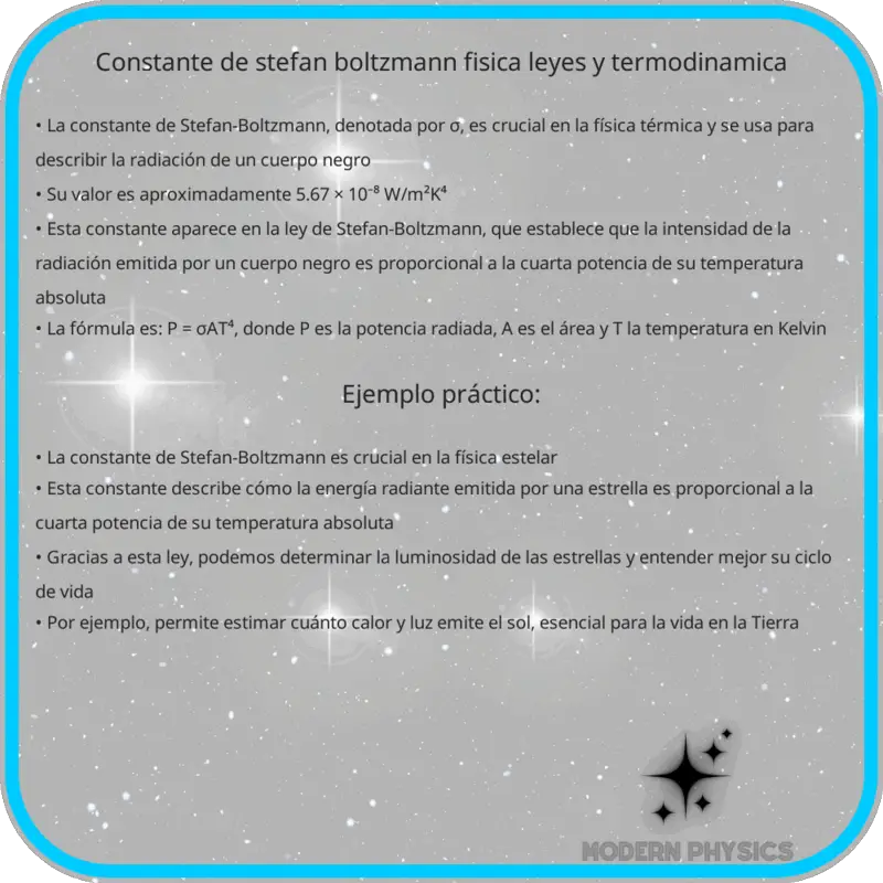 Constante de Stefan-Boltzmann | Física, Leyes y Termodinámica
