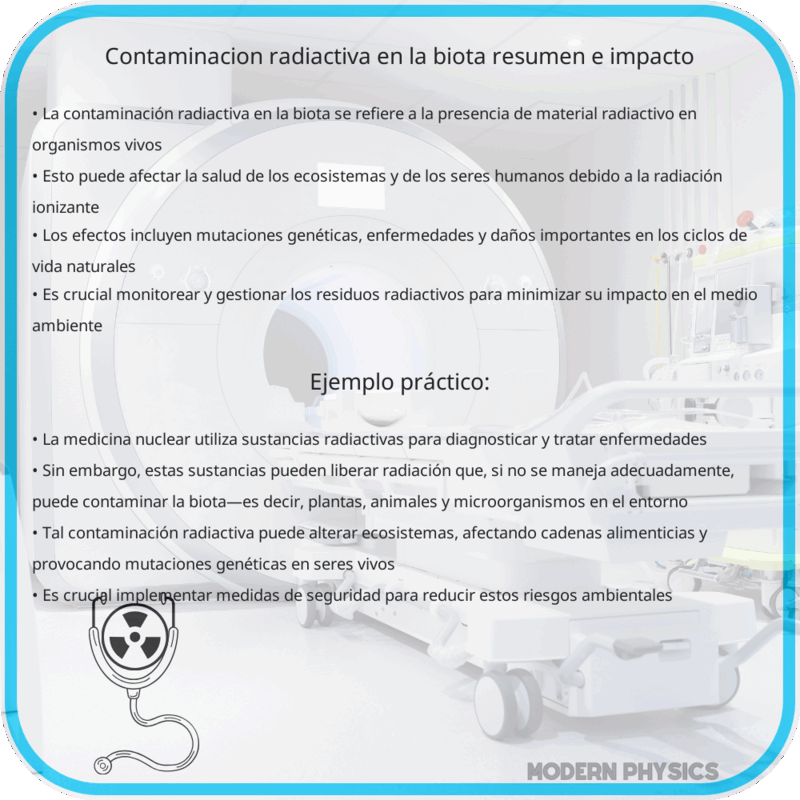 Contaminación Radiactiva en la Biota | Resumen e Impacto