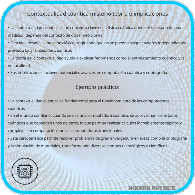 Contextualidad Cuántica | Misterio, Teoría e Implicaciones