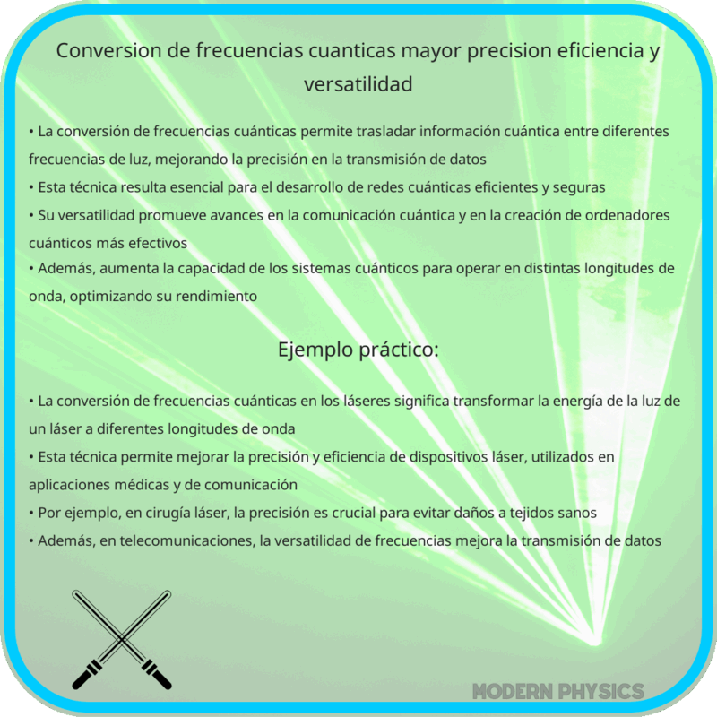 Conversión de Frecuencias Cuánticas | Mayor Precisión, Eficiencia y Versatilidad