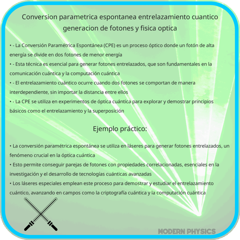 Conversión Paramétrica Espontánea: Entrelazamiento Cuántico, Generación de Fotones y Física Óptica