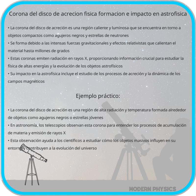 Corona del Disco de Acreción | Física, Formación e Impacto en Astrofísica