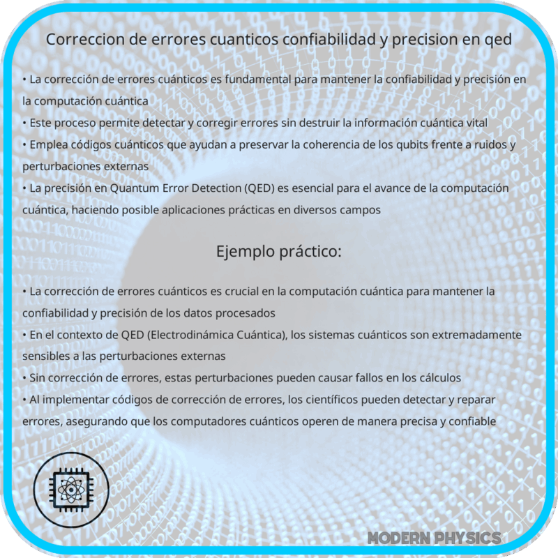 Corrección de Errores Cuánticos: Confiabilidad y Precisión en QED