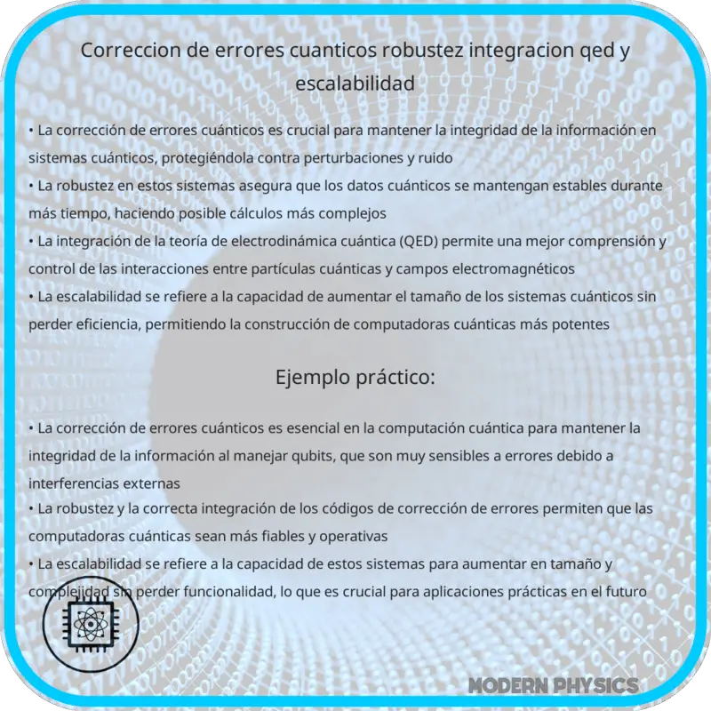 Corrección de Errores Cuánticos | Robustez, Integración QED y Escalabilidad