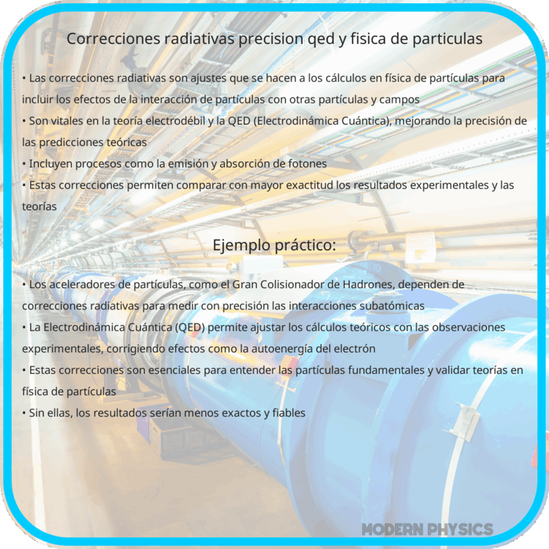 Correcciones Radiativas | Precisión, QED y Física de Partículas