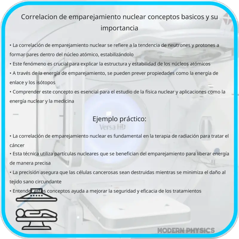 Correlación de Emparejamiento Nuclear | Conceptos Básicos y Su Importancia