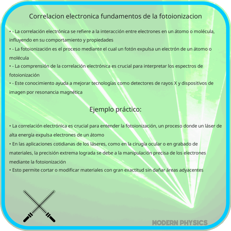 Correlación Electrónica | Fundamentos de la Fotoionización