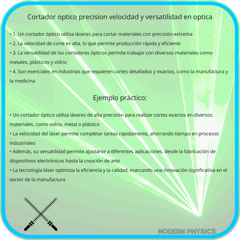 Cortador Óptico | Precisión, Velocidad y Versatilidad en Óptica
