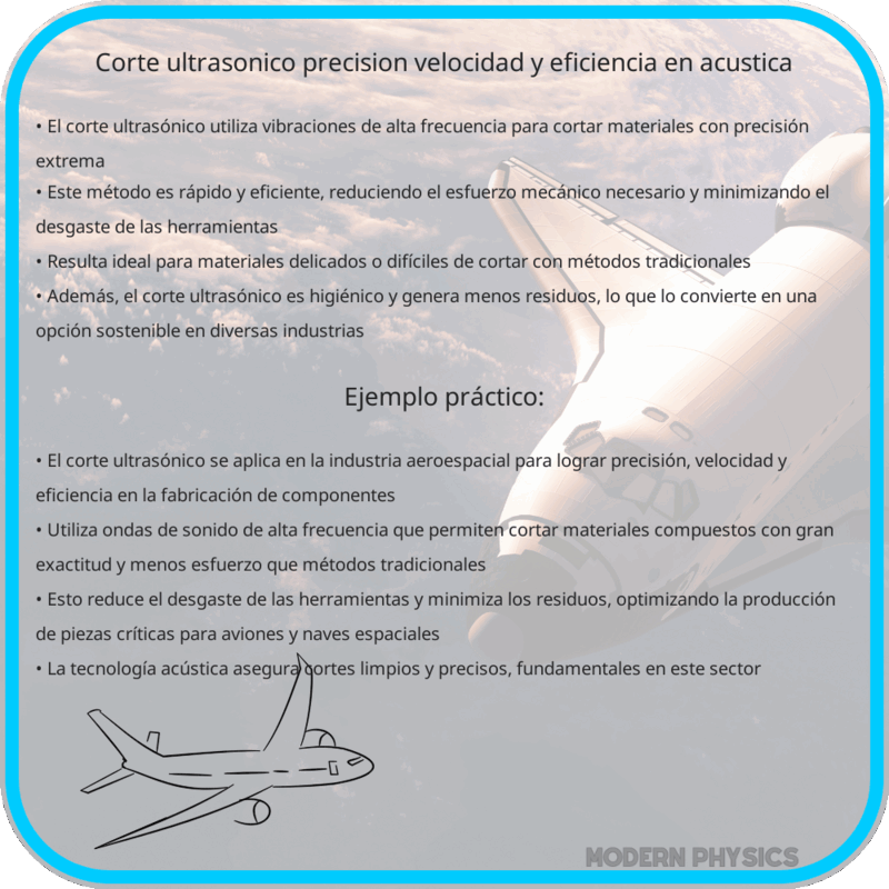 Corte Ultrasónico | Precisión, Velocidad y Eficiencia en Acústica