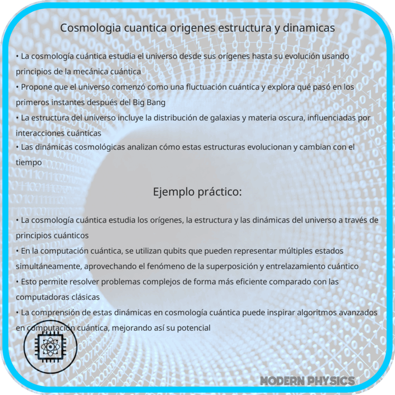 Cosmología Cuántica | Orígenes, Estructura y Dinámicas